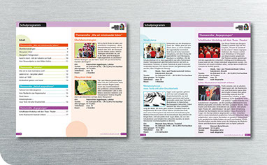 Kulturrucksack NRW flyer Innenseiten © Frank Engel