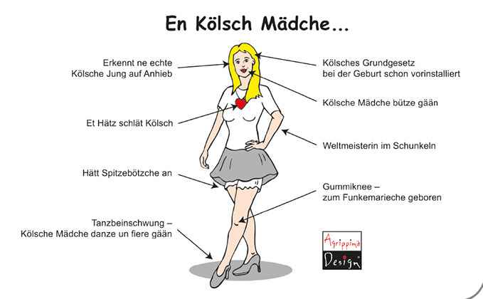 Für Agrippina Design; Kölsche Geschenke; Illustrationen von Frank Engel